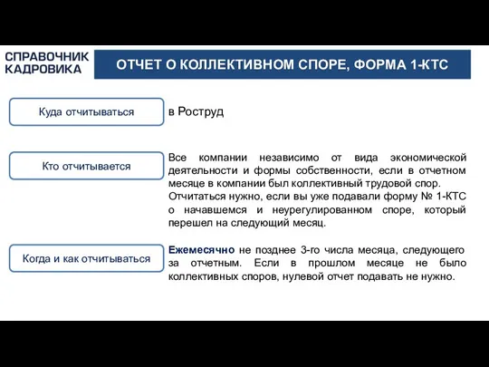 ОТЧЕТ О КОЛЛЕКТИВНОМ СПОРЕ, ФОРМА 1-КТС Куда отчитываться Все компании независимо от