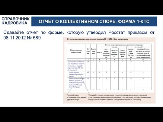 ОТЧЕТ О КОЛЛЕКТИВНОМ СПОРЕ, ФОРМА 1-КТС Сдавайте отчет по форме, которую утвердил