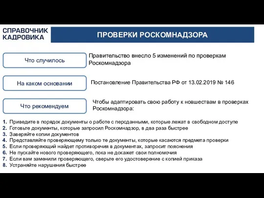 ПРОВЕРКИ РОСКОМНАДЗОРА Что случилось Правительство внесло 5 изменений по проверкам Роскомнадзора На