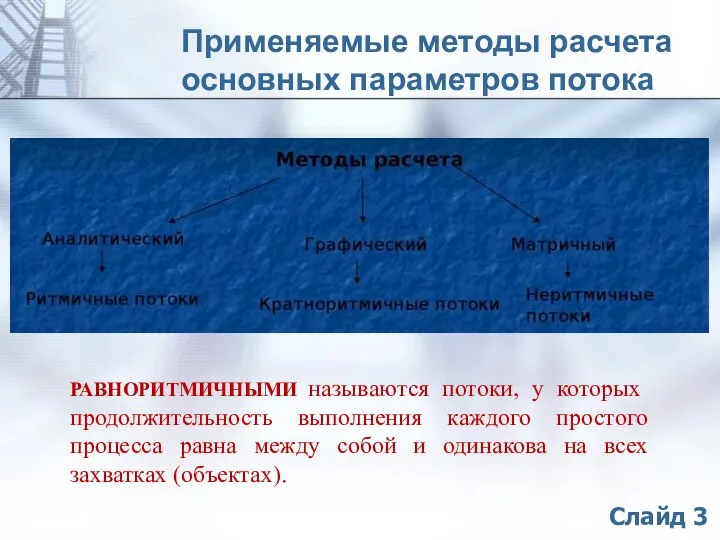 Применяемые методы расчета основных параметров потока РАВНОРИТМИЧНЫМИ называются потоки, у которых продолжительность