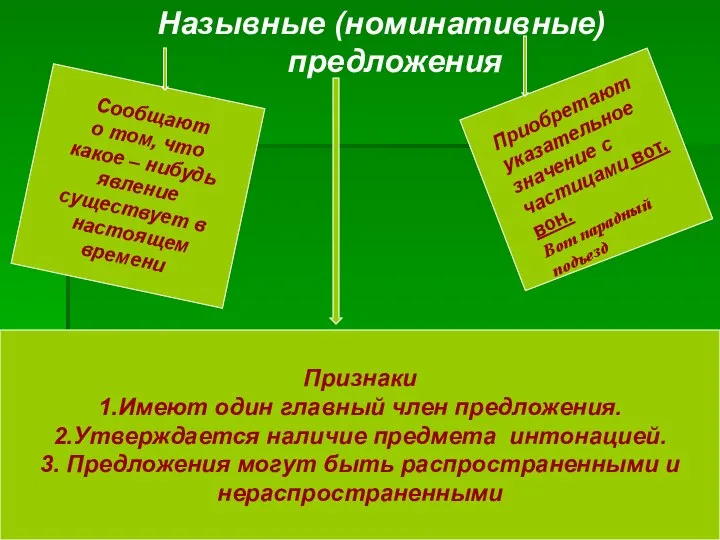 Назывные (номинативные) предложения Сообщают о том, что какое – нибудь явление существует