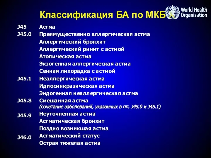 Классификация БА по МКБ X