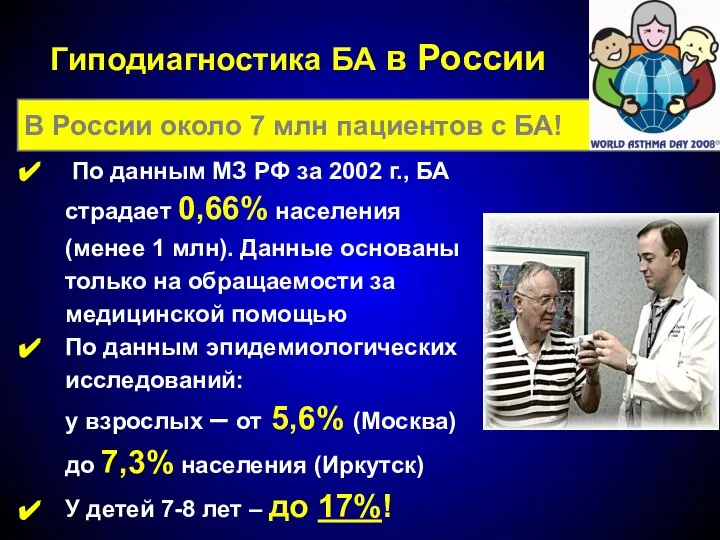 Гиподиагностика БА в России По данным МЗ РФ за 2002 г., БА