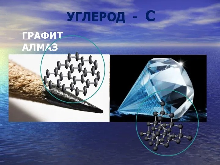 УГЛЕРОД - C ГРАФИТ АЛМАЗ