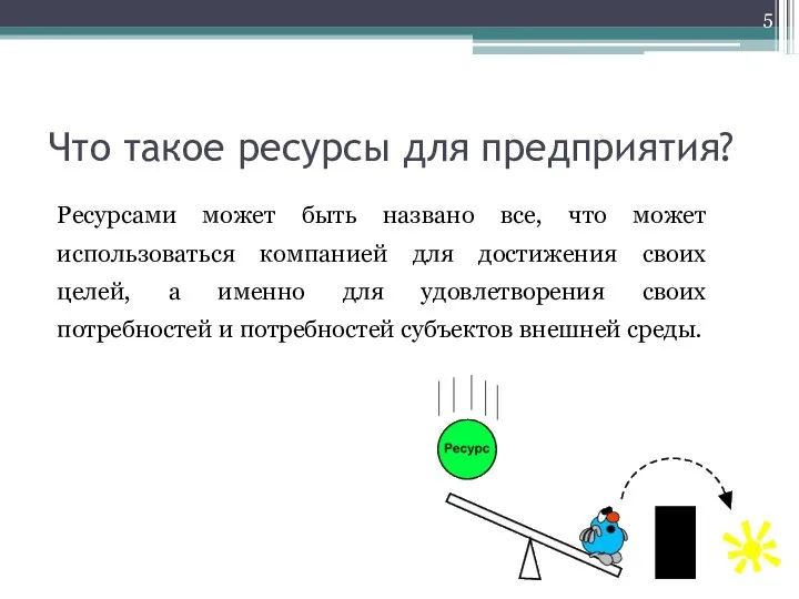 Что такое ресурсы для предприятия? Ресурсами может быть названо все, что может