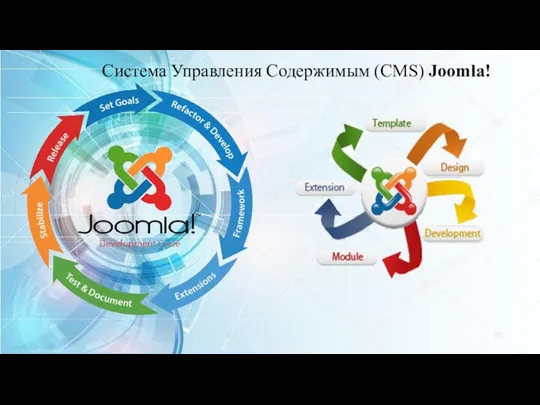 Система Управления Содержимым (CMS) Joomla!