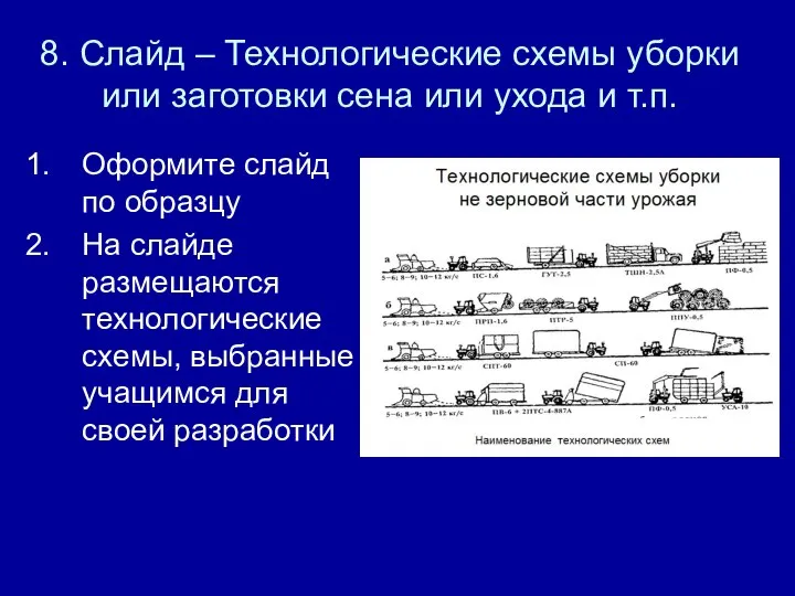 8. Слайд – Технологические схемы уборки или заготовки сена или ухода и