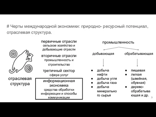 # Черты международной экономики: природно- ресурсный потенциал, отраслевая структура. отраслевая структура первичные