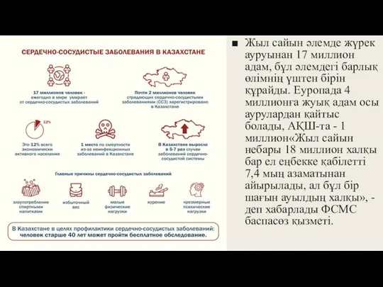 Жыл сайын әлемде жүрек ауруынан 17 миллион адам, бұл әлемдегі барлық өлімнің