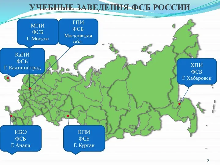 УЧЕБНЫЕ ЗАВЕДЕНИЯ ФСБ РОССИИ ГПИ ФСБ Московская обл. МПИ ФСБ Г. Москва