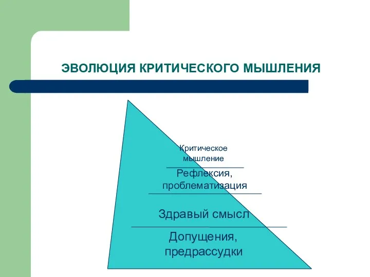 ЭВОЛЮЦИЯ КРИТИЧЕСКОГО МЫШЛЕНИЯ Допущения, предрассудки Здравый смысл Рефлексия, проблематизация Критическое мышление