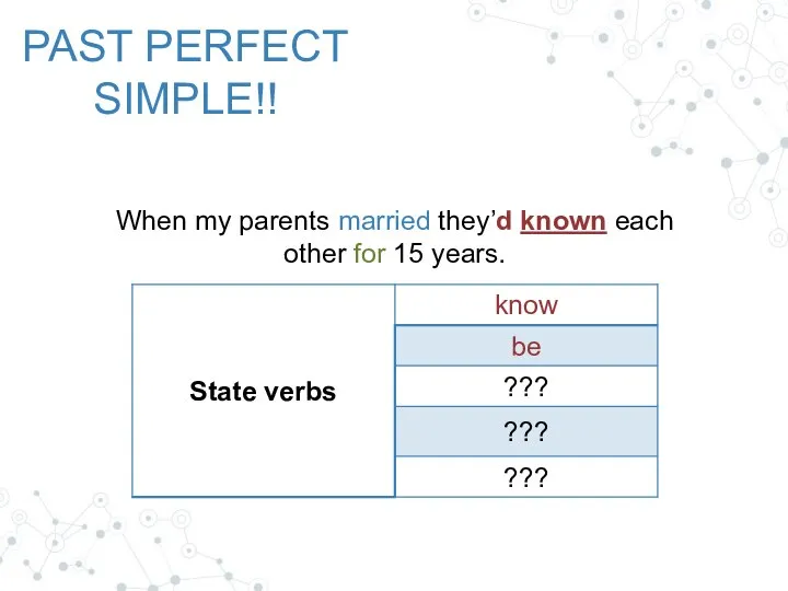PAST PERFECT SIMPLE!! When my parents married they’d known each other for 15 years.