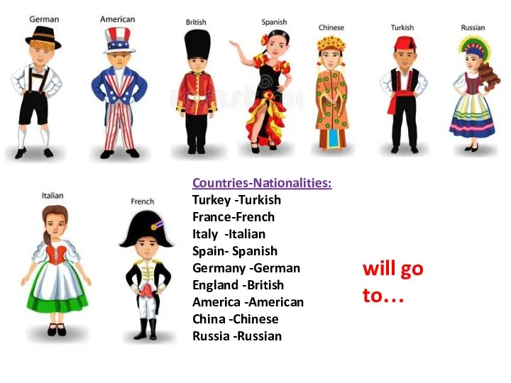 Countries-Nationalities: Turkey -Turkish France-French Italy -Italian Spain- Spanish Germany -German England -British
