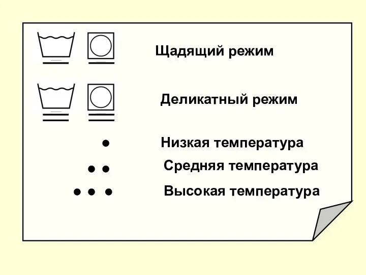 Щадящий режим Деликатный режим Низкая температура Средняя температура Высокая температура