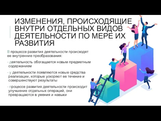 ИЗМЕНЕНИЯ, ПРОИСХОДЯЩИЕ ВНУТРИ ОТДЕЛЬНЫХ ВИДОВ ДЕЯТЕЛЬНОСТИ ПО МЕРЕ ИХ РАЗВИТИЯ В процессе