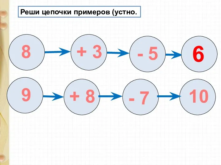 Реши цепочки примеров (устно. 8 + 3 - 5 6 9 + 8 - 7 10