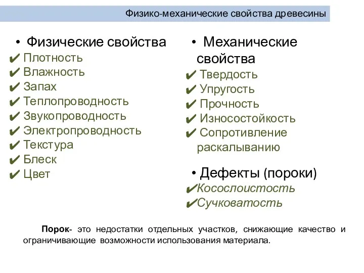 Физико-механические свойства древесины Физические свойства Плотность Влажность Запах Теплопроводность Звукопроводность Электропроводность Текстура