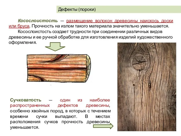 Дефекты (пороки) Косослоистость — размещение волокон древесины наискось доски или бруса. Прочность