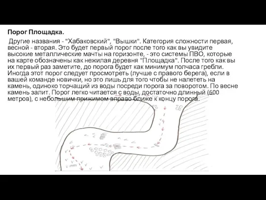 Порог Площадка. Другие названия - "Хабаковский", "Вышки". Категория сложности первая, весной -