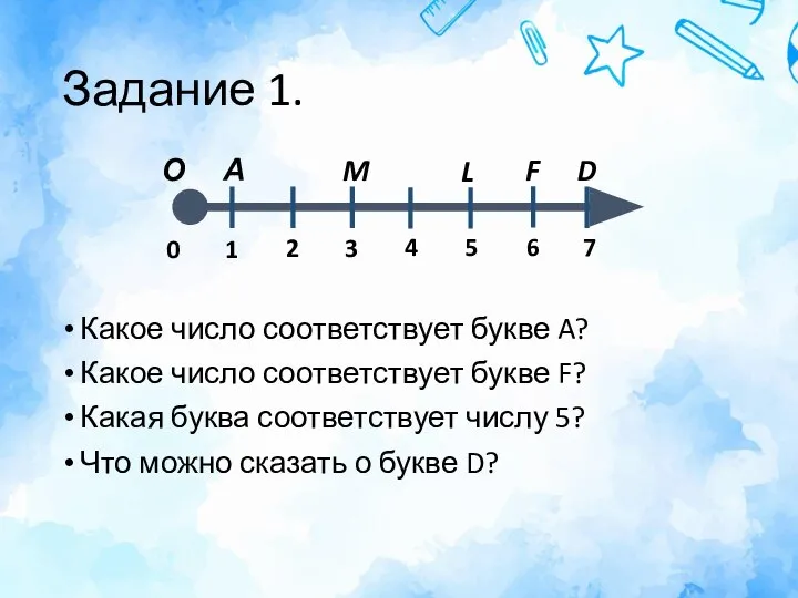 Задание 1. Какое число соответствует букве A? Какое число соответствует букве F?