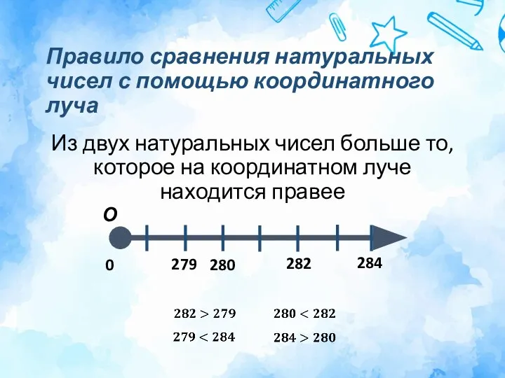 Правило сравнения натуральных чисел с помощью координатного луча Из двух натуральных чисел