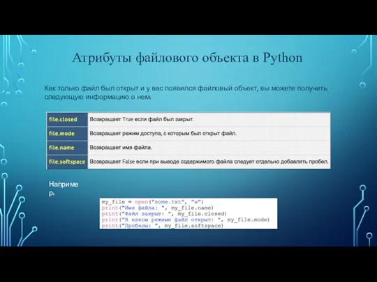 Атрибуты файлового объекта в Python Как только файл был открыт и у