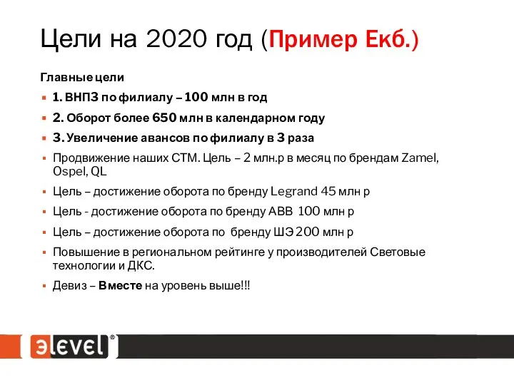 Цели на 2020 год (Пример Екб.) Главные цели 1. ВНП3 по филиалу