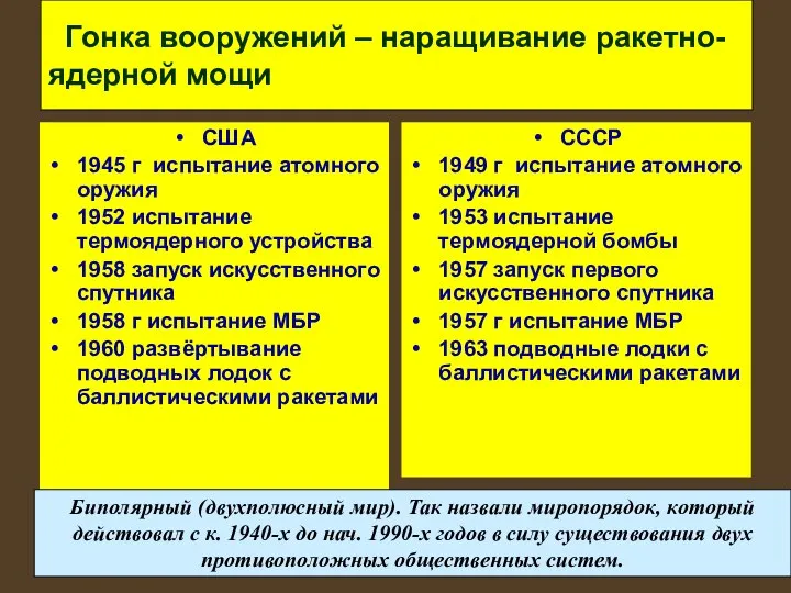 Гонка вооружений – наращивание ракетно- ядерной мощи США 1945 г испытание атомного