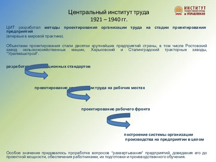 Центральный институт труда 1921 – 1940 гг. ЦИТ разработал методы проектирования организации