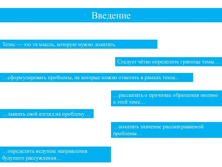 Введение Тезис — это та мысль, которую нужно доказать. Следует чётко определить