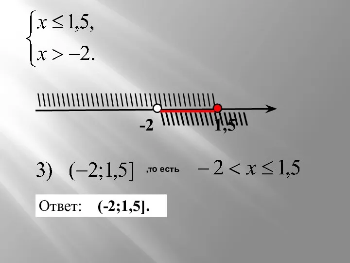 \\\\\\\\\\\\\\\\\\ \\\\\\\\\\\\\\\\\\\\\\\\\\\\\\\\\\\\\ 1,5 -2 Ответ: (-2;1,5]. ,то есть