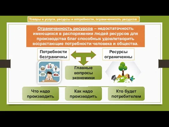 Товары и услуги, ресурсы и потребности, ограниченность ресурсов Ограниченность ресурсов – недостаточность