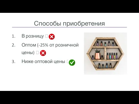 Способы приобретения В розницу ? Оптом (-25% от розничной цены) ? Ниже оптовой цены ?