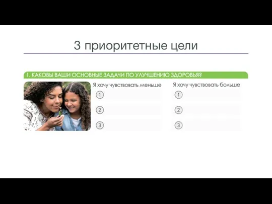 3 приоритетные цели