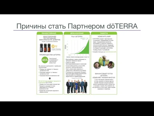 Причины стать Партнером dōTERRA