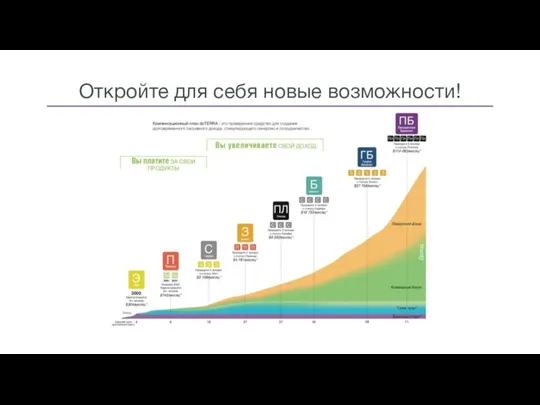 Откройте для себя новые возможности!