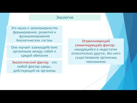 Экология Это наука о закономерностях формирования, развития и функционирования биологических систем Она