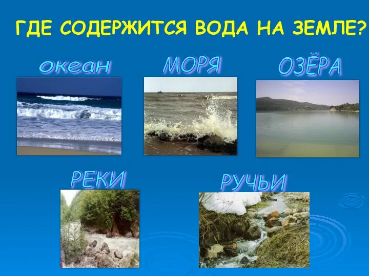 ГДЕ СОДЕРЖИТСЯ ВОДА НА ЗЕМЛЕ? МОРЯ ОЗЁРА РЕКИ океан РУЧЬИ