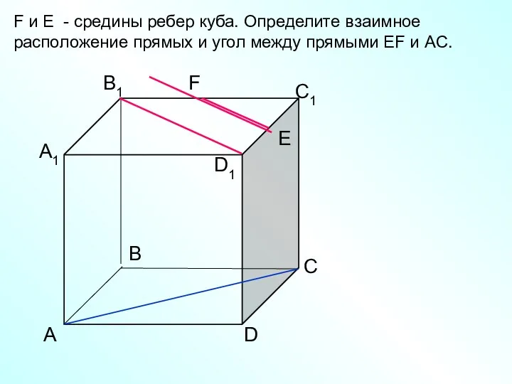 А D С В B1 С1 D1 А1 F E F и