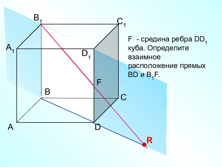 А D С В B1 С1 D1 А1 F F - средина