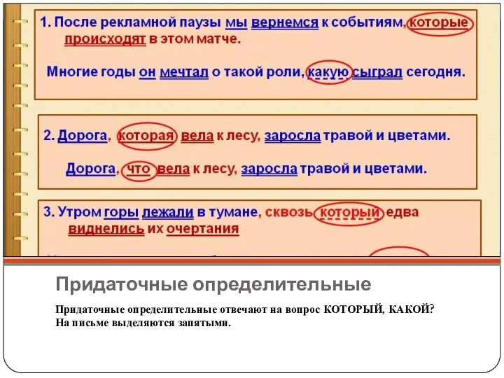 Придаточные определительные Придаточные определительные отвечают на вопрос КОТОРЫЙ, КАКОЙ? На письме выделяются запятыми.