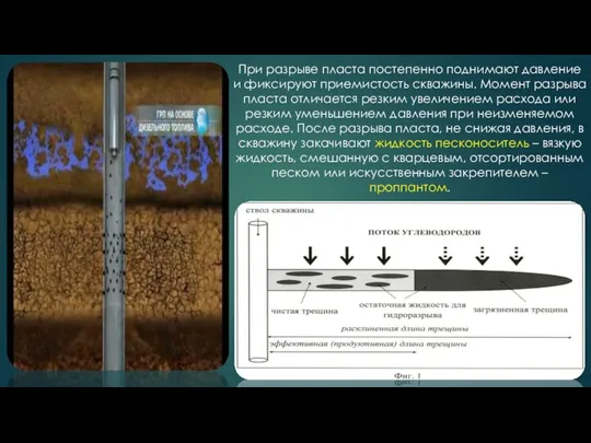 При разрыве пласта постепенно поднимают давление и фиксируют приемистость скважины. Момент разрыва