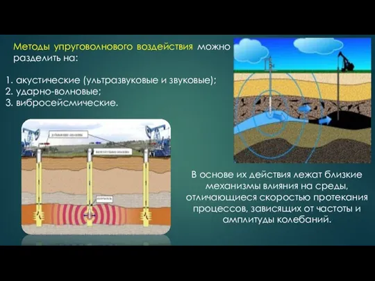 Методы упруговолнового воздействия можно разделить на: акустические (ультразвуковые и звуковые); ударно-волновые; вибросейсмические.