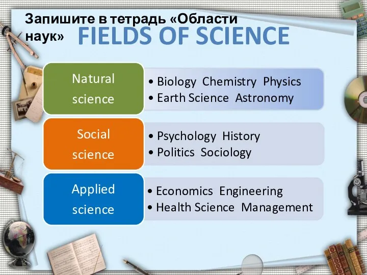 FIELDS OF SCIENCE Запишите в тетрадь «Области наук»