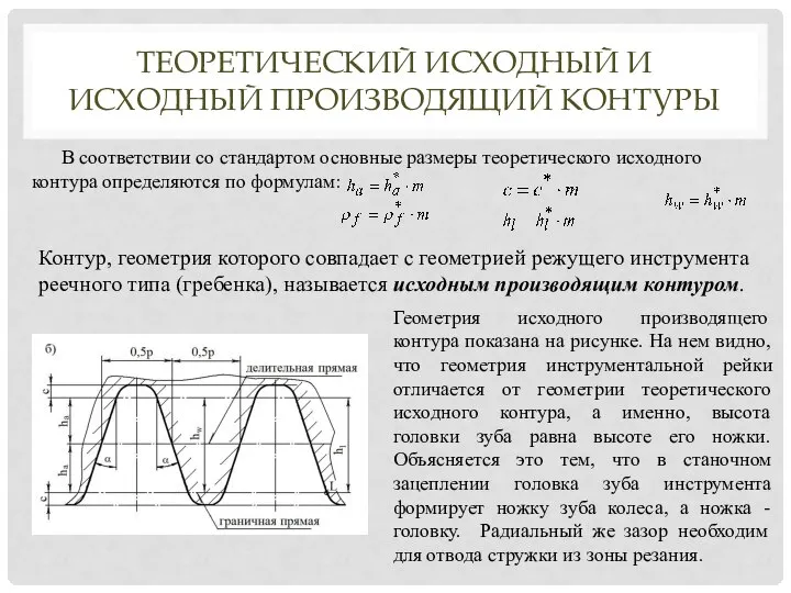 ТЕОРЕТИЧЕСКИЙ ИСХОДНЫЙ И ИСХОДНЫЙ ПРОИЗВОДЯЩИЙ КОНТУРЫ В соответствии со стандартом основные размеры