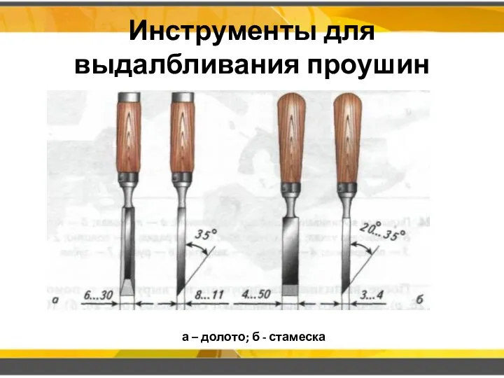 Инструменты для выдалбливания проушин а – долото; б - стамеска