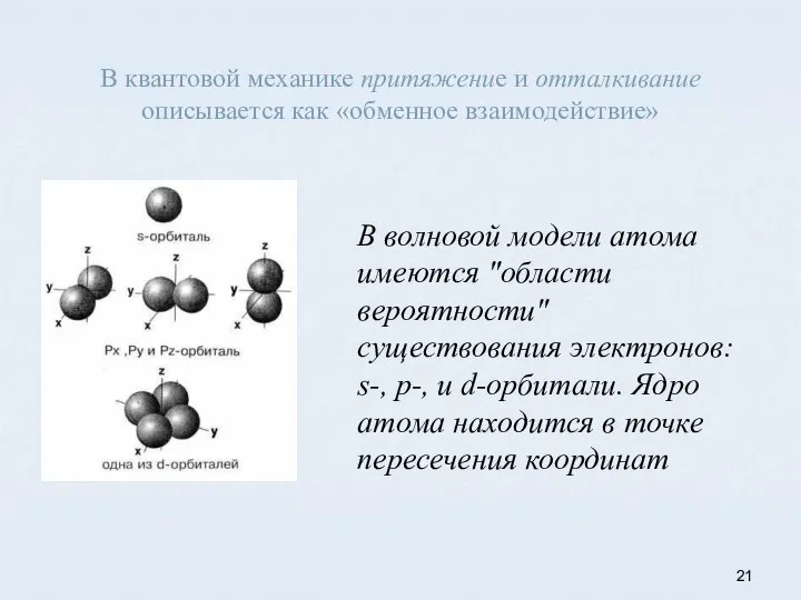 В квантовой механике притяжение и отталкивание описывается как «обменное взаимодействие» В волновой