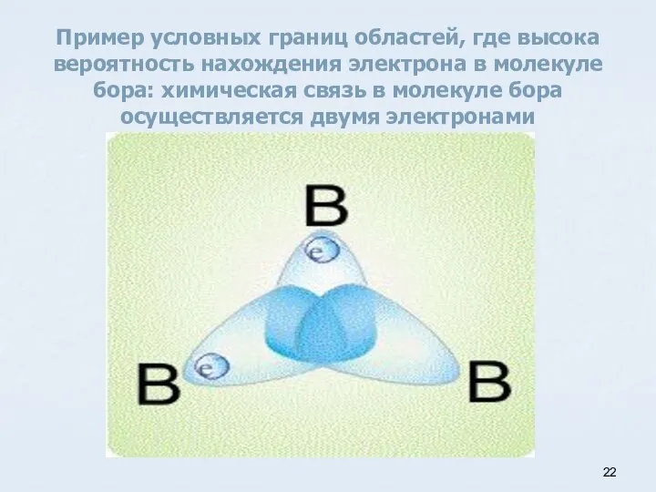 Пример условных границ областей, где высока вероятность нахождения электрона в молекуле бора: