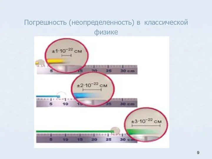 Погрешность (неопределенность) в классической физике