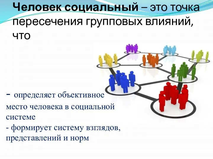 Человек социальный – это точка пересечения групповых влияний, что - определяет объективное